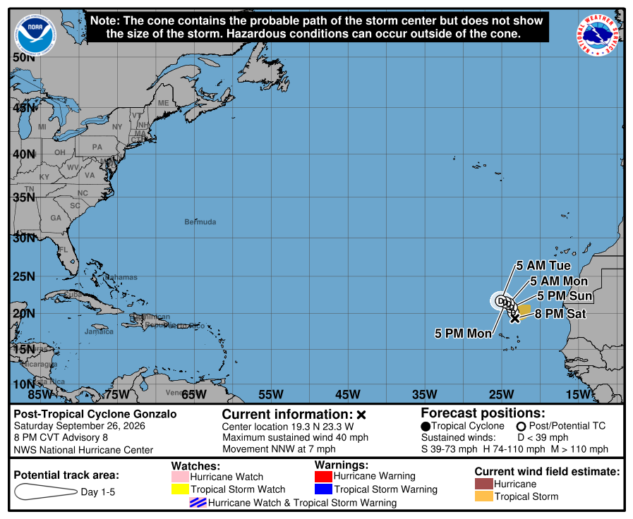 NHC forecast cone for Gonzalo, advisory issued Sep 26, 2026 20:37 UTC