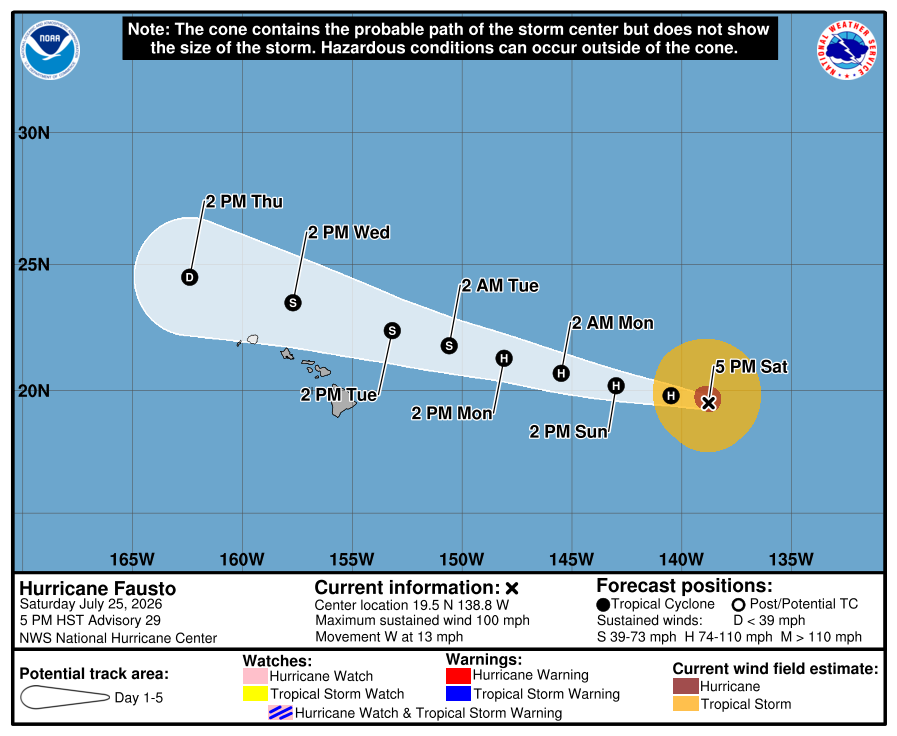 NHC forecast cone for Fausto