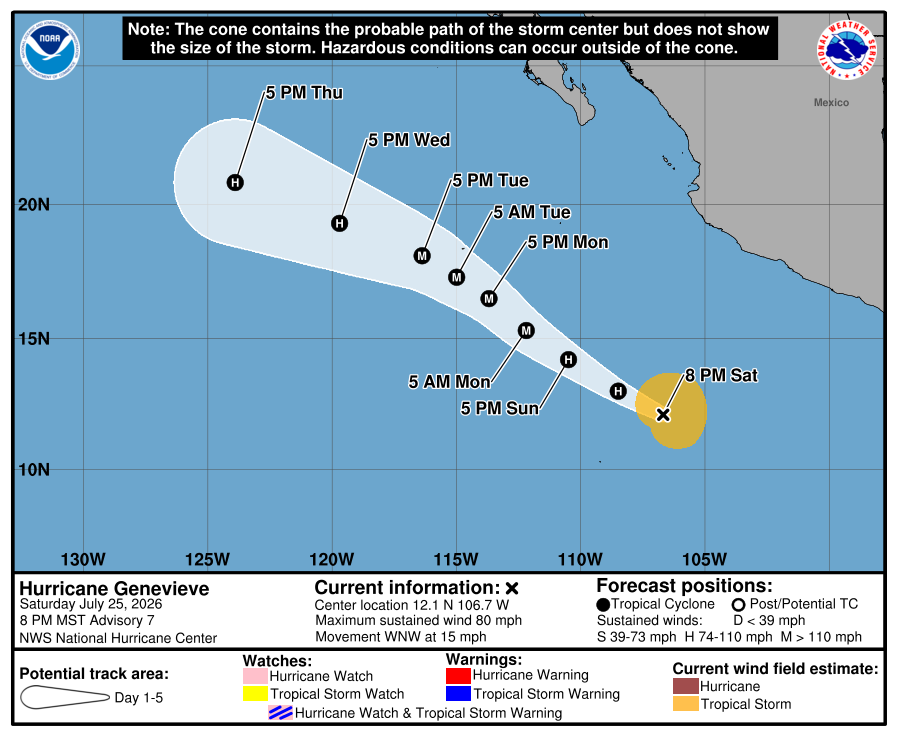 NHC forecast cone for Genevieve