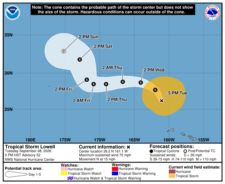 NHC forecast cone for Lowell