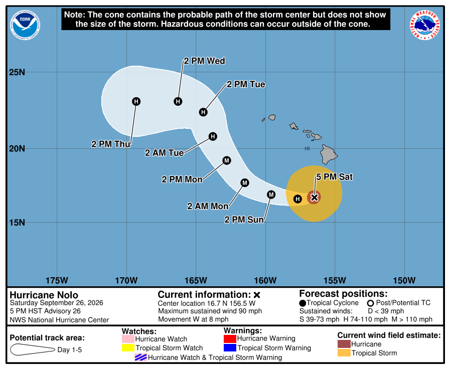 NHC forecast cone for Nolo, advisory issued Sep 27, 2026 02:55 UTC